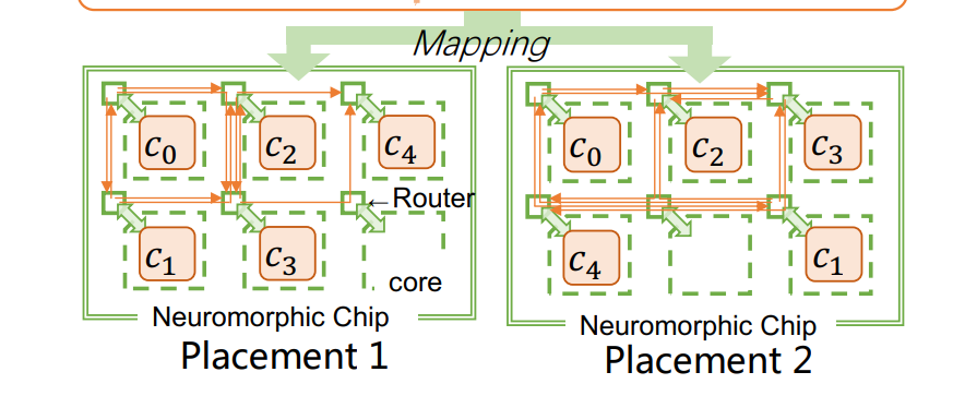 Q1 Based image